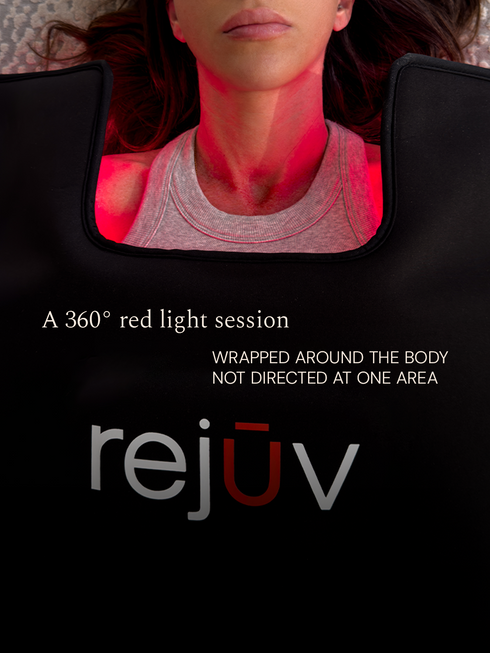 Red Light Therapy Blanket
