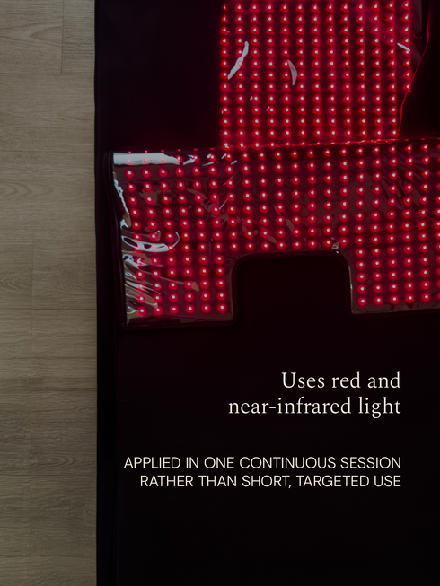 Red Light Therapy Blanket